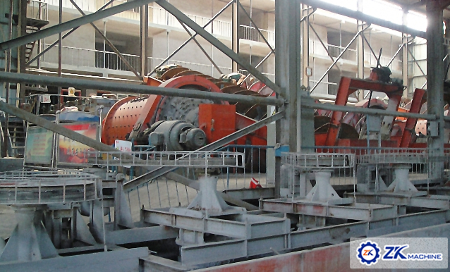 Project Of Luoyang Tiangang Molybdenum Co., Ltd.
